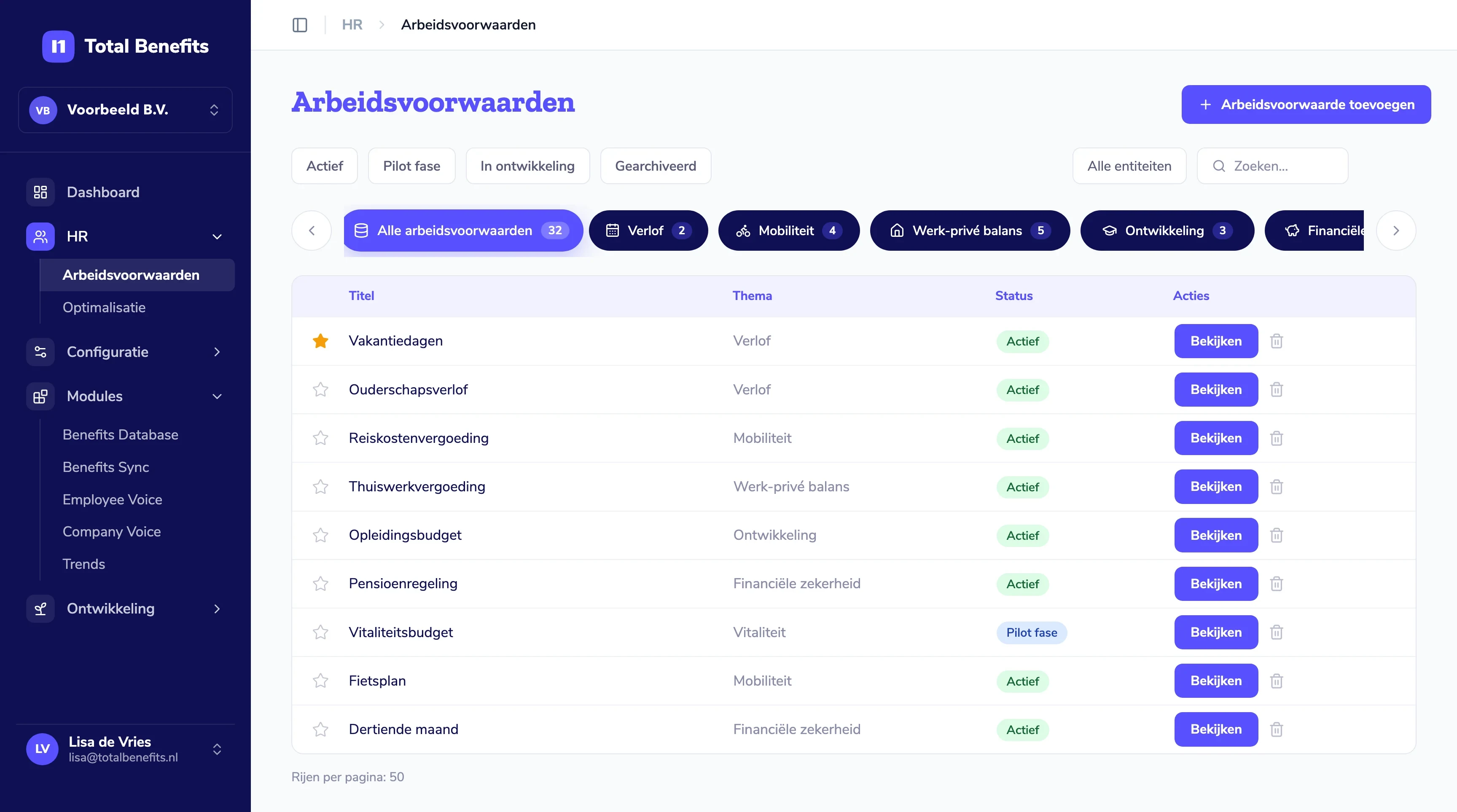 Overview of all benefits per theme in Total Benefits