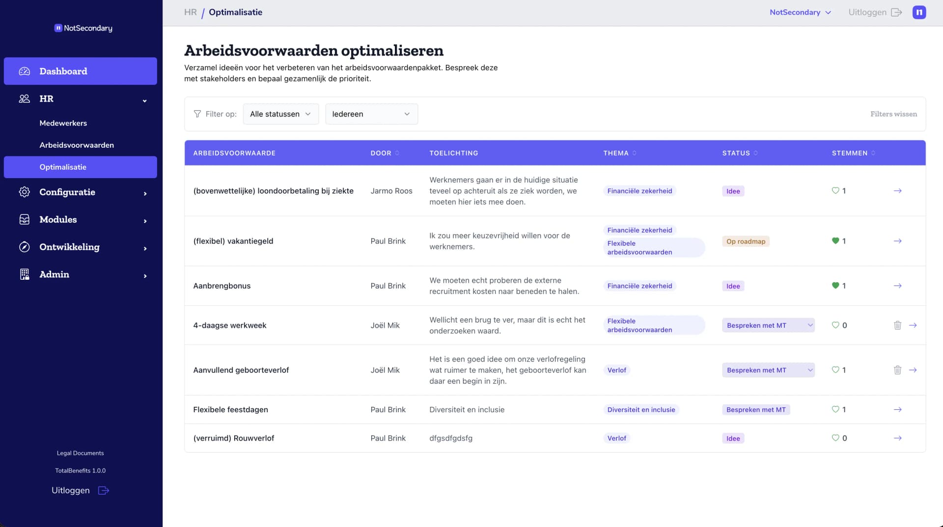 Total Benefits dashboard 2