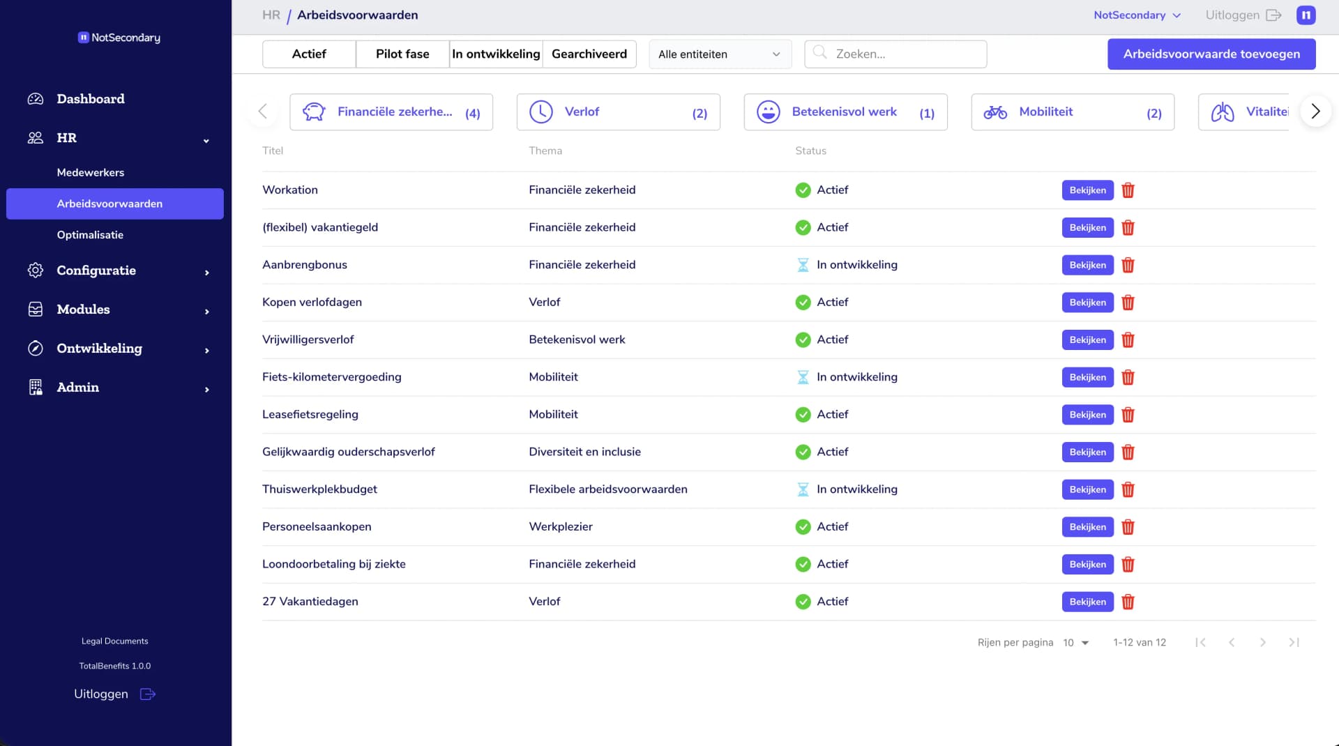 Total Benefits dashboard 3
